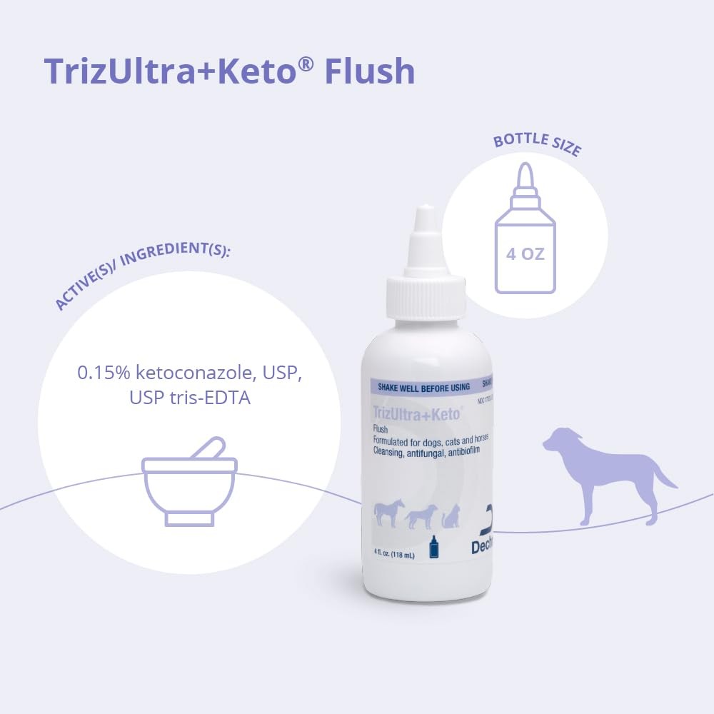 TrizULTRA+Keto Flush, 12 oz