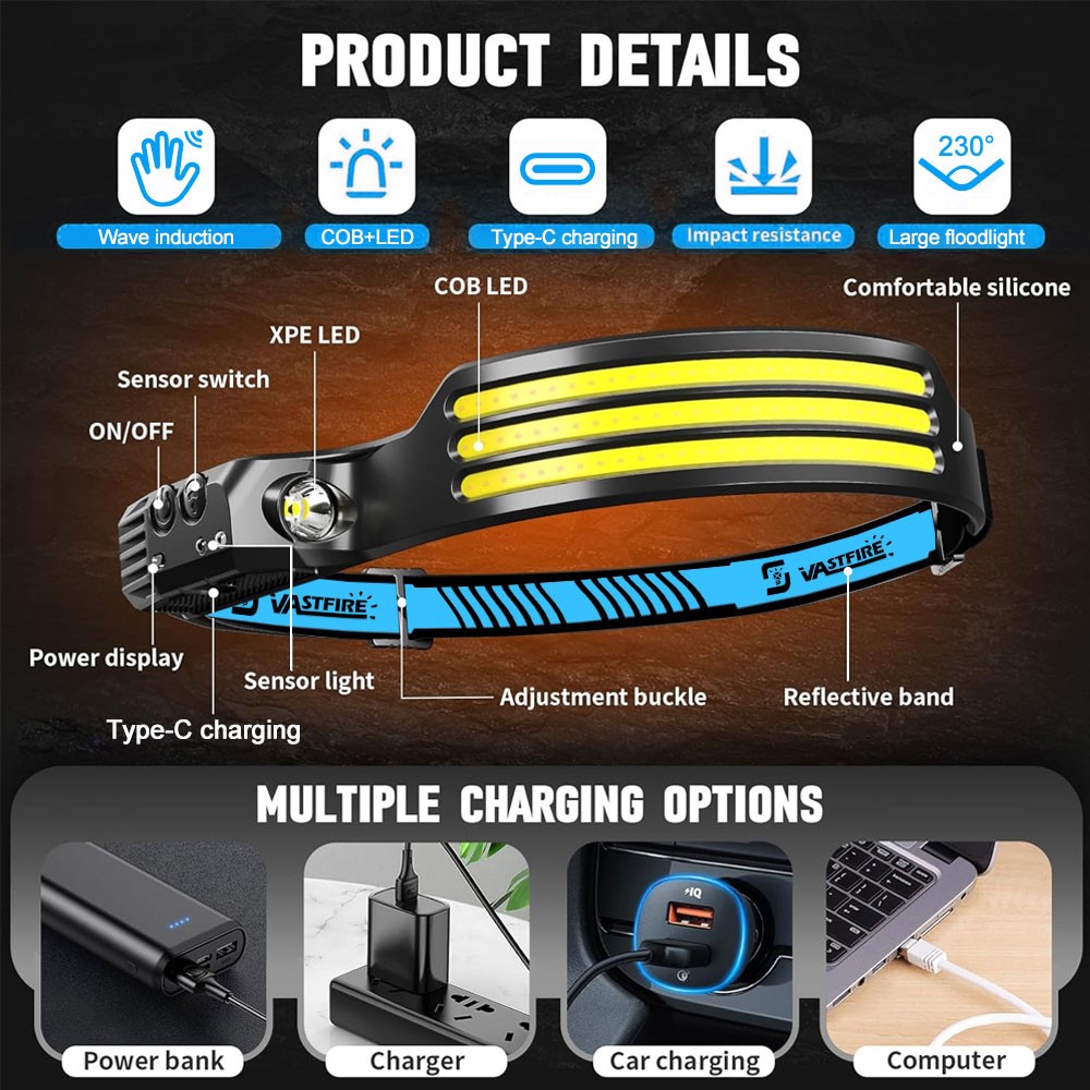 USB Charging Head Torch Sensor Motion COB LED Headlamp Waterproof Night Light US