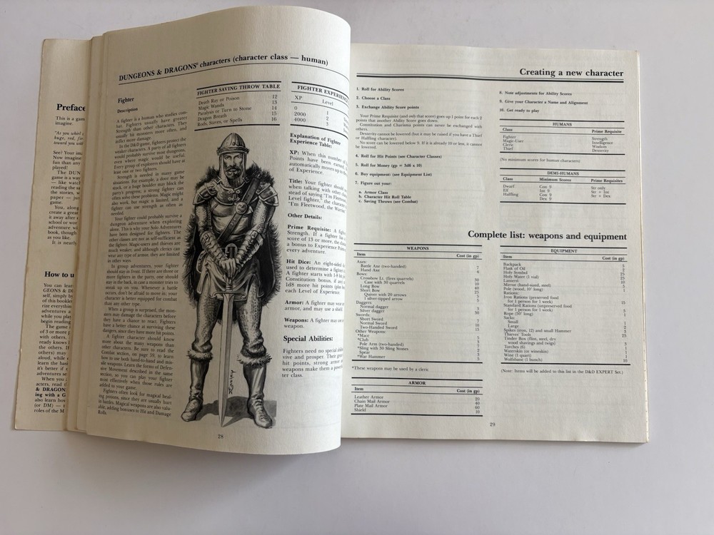 Dungeons and Dragons Basic Rules Set TSR 1983