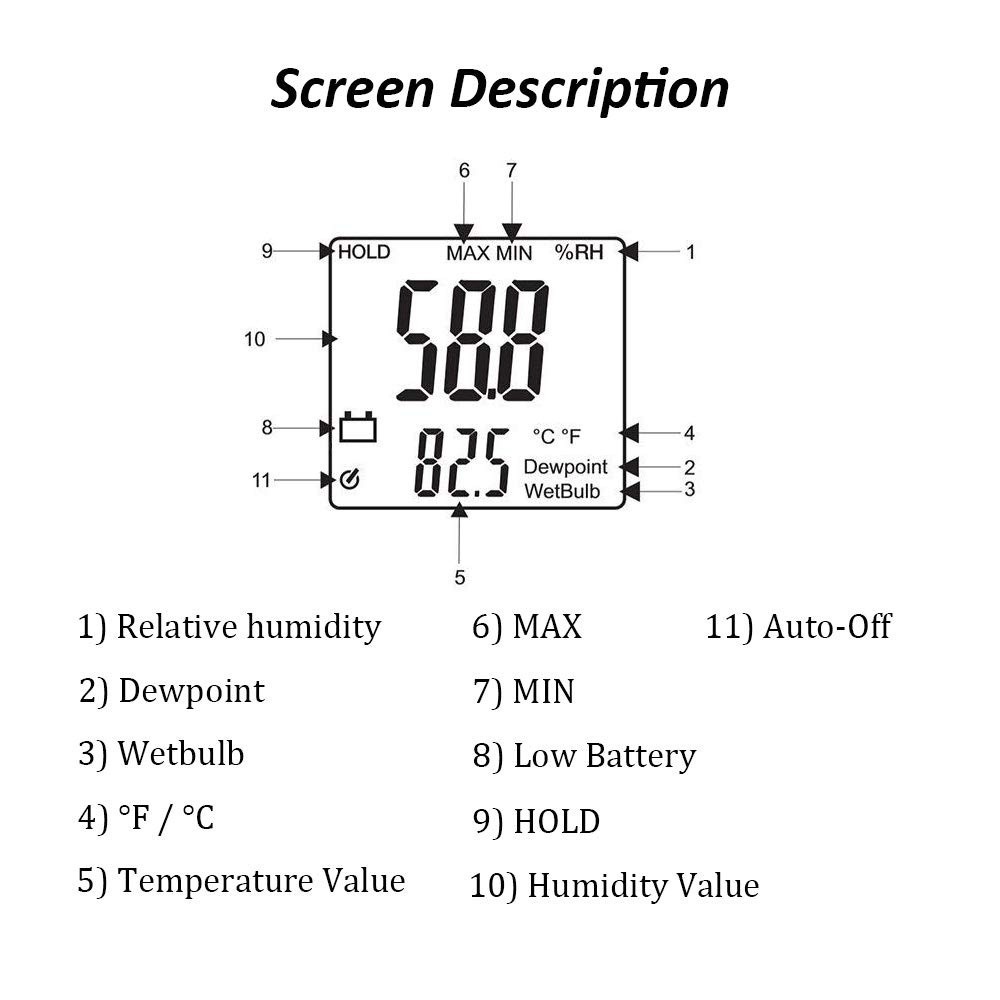 Digital Psychrometer - Handheld Backlight Temperature Humidity Meter W Dew Point