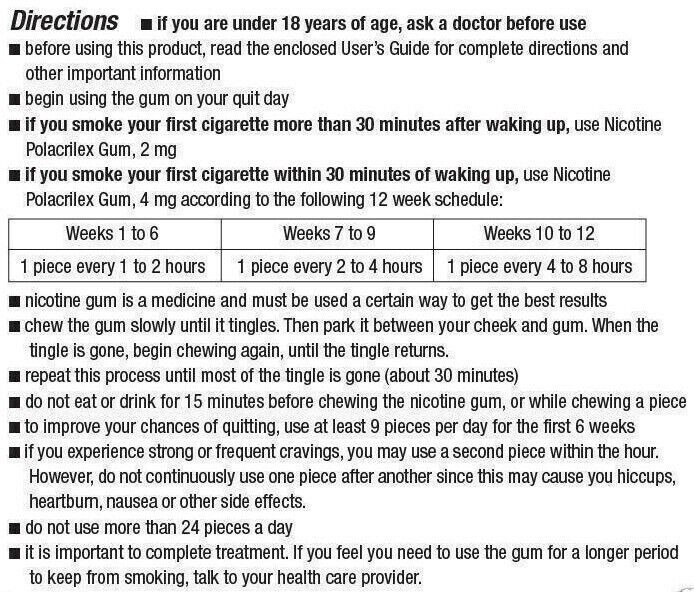 Kirkland Signature Quit 2mg / 4mg Quit Smoking Gum Nicotine Polacrilex 190-380ct