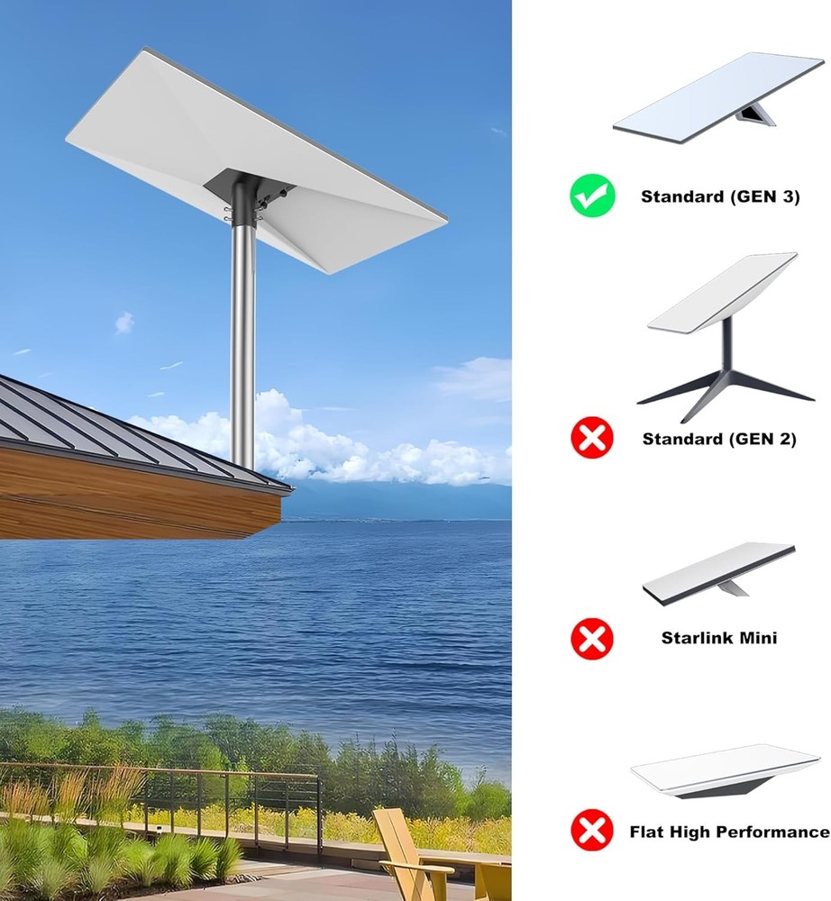 Starlink Gen 3 Pipe Adapter, Adjustable Pole Mount Adapter Mounting Kit