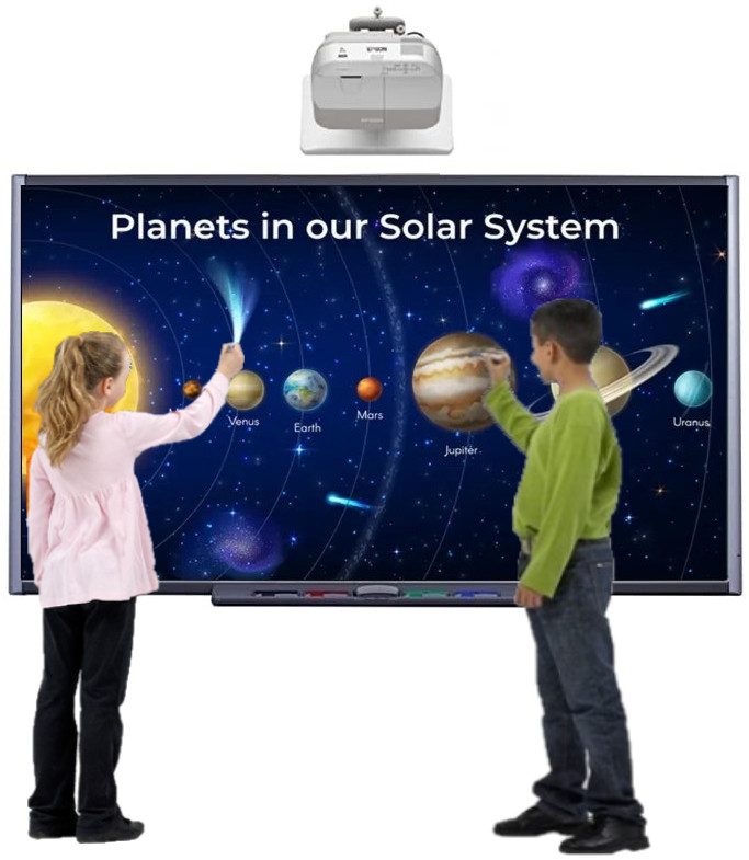 Interactive Smart Board SB680 With Short throw Projector For Classroom