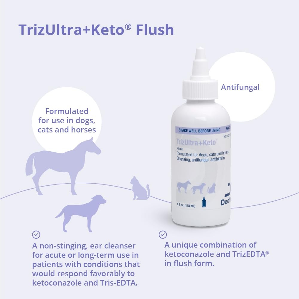 TrizULTRA+Keto Flush, 12 oz