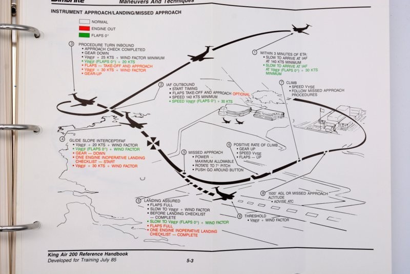 SIMUFLITE KING AIR 200 REFERENCE HANDBOOK, 1985