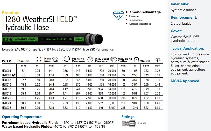 94-97 OBS Ford 7.3L Powerstroke Replacement HPOP Oil Hoses Set With Crossover