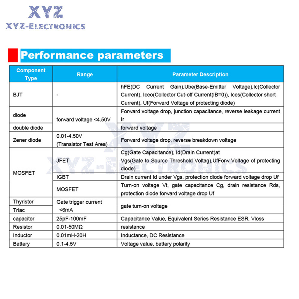 LCR-T10H Multi-function Transistor Tester Large Screen Display Transistor Meter