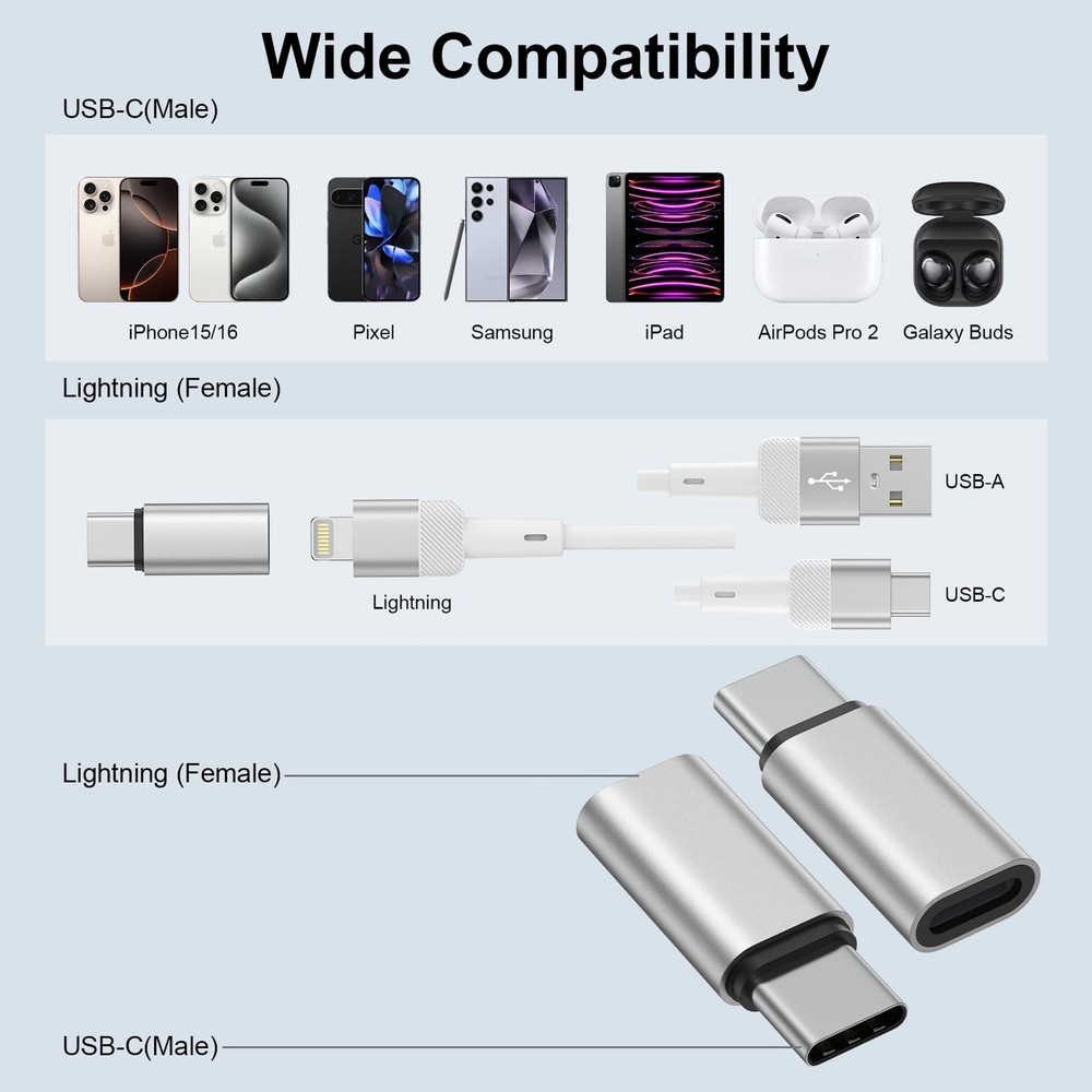 Apple USB C to Lightning Adapter USB Type C