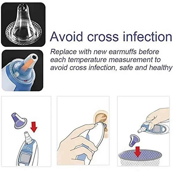 Ear Thermometer Probe Covers 300-Pack – Disposable Fits All Braun Models