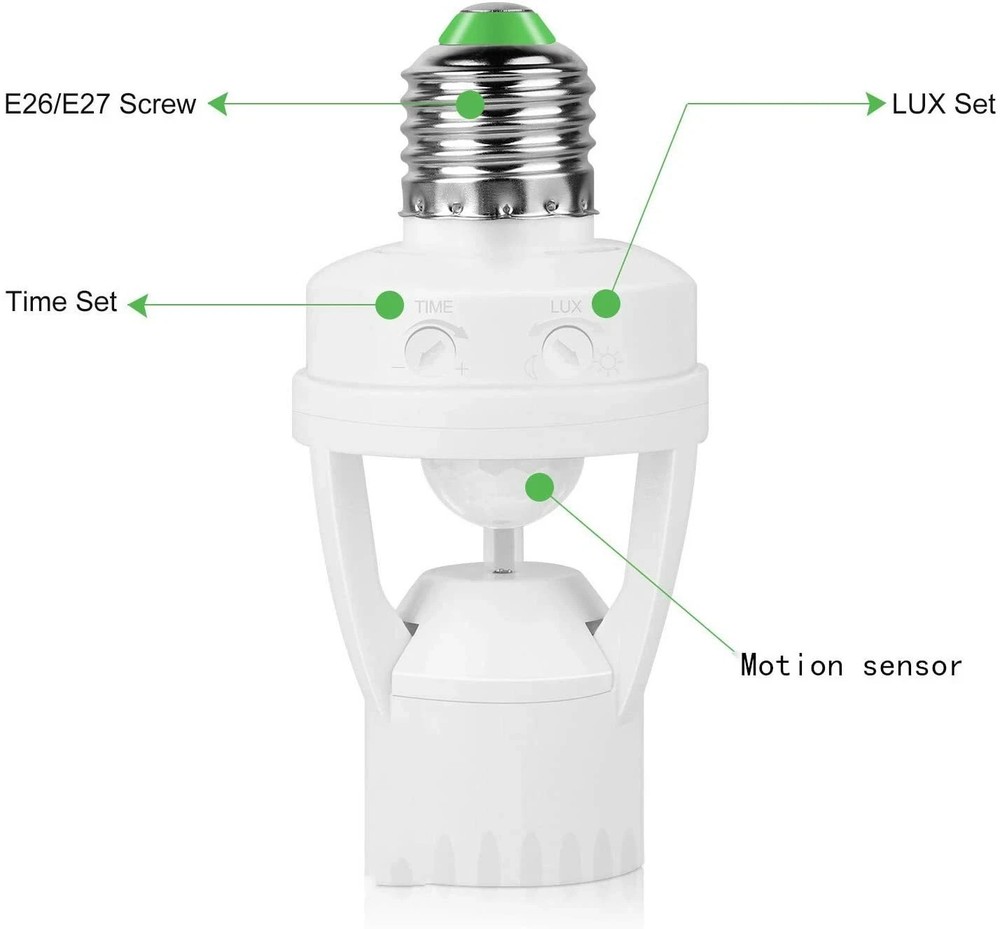 Motion Detector Light for Inside New