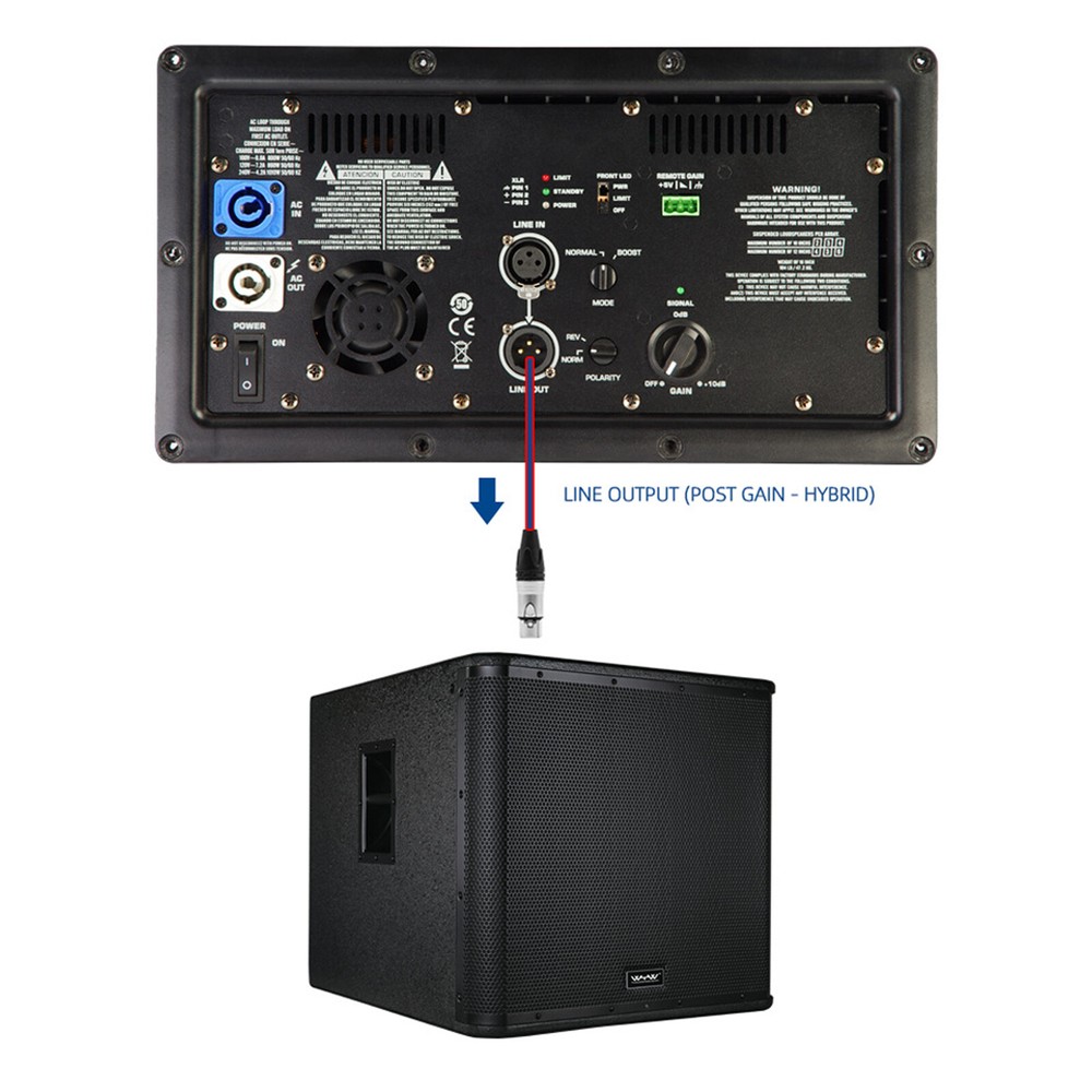 1000W 181A Power Module Subwoofer Continuous Class D Active Power Amplifier