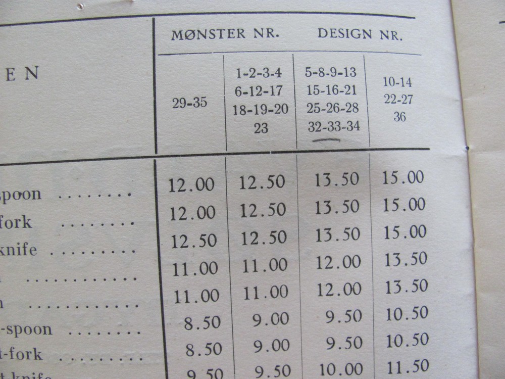 Evald Nielsen Denmark Silver 830 - Pattern #33 - Place Setting Teaspoon