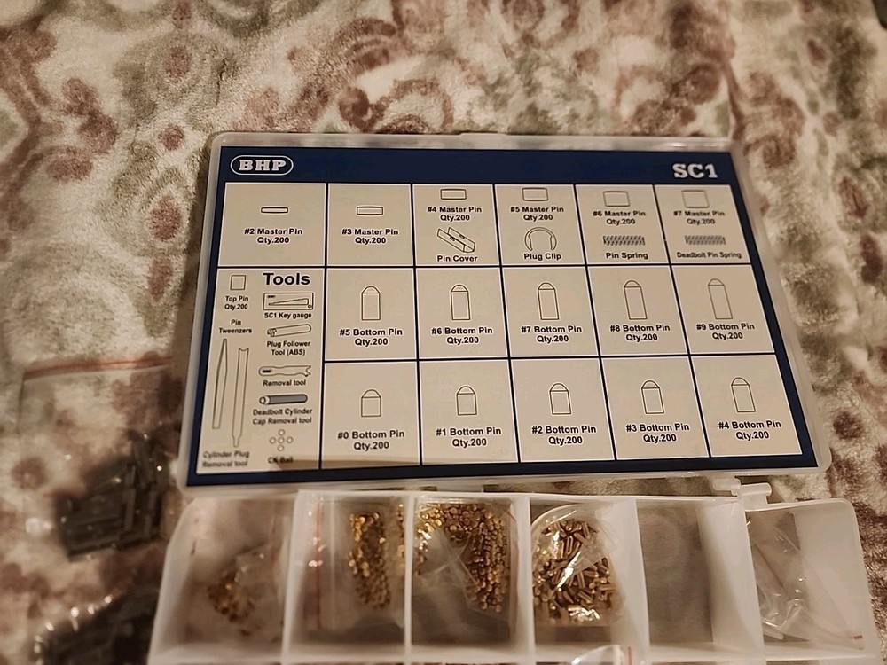 SC1 Keying Kit Better Home Products