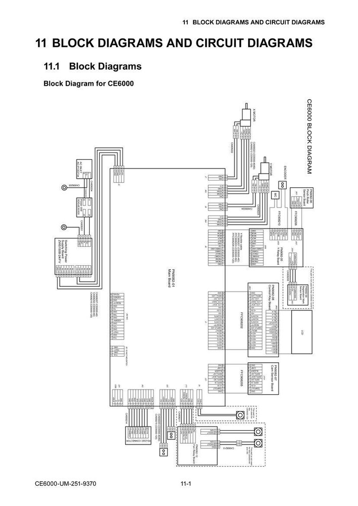 Graphtec CE6000 plotter - service manual