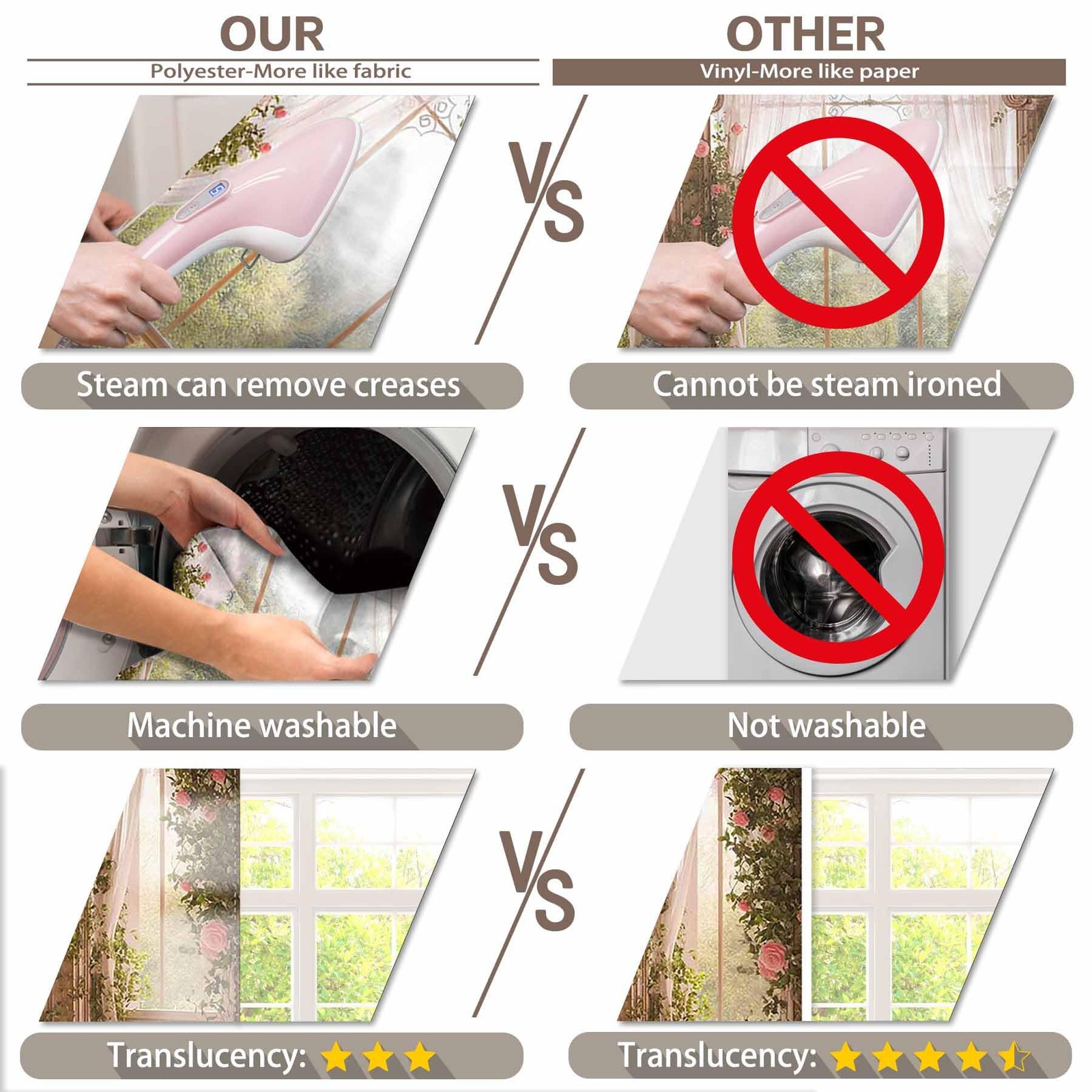 7x5ft Fabric Spring Window Scenery Photography Backdrop Pink Floral Green For...