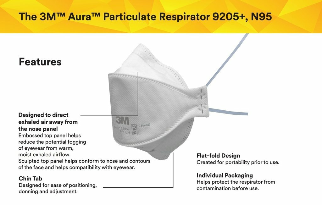 NEW! 3M 9205+ AURA N95 NIOSH Particulate Respiratory Protection MASKS USA MADE