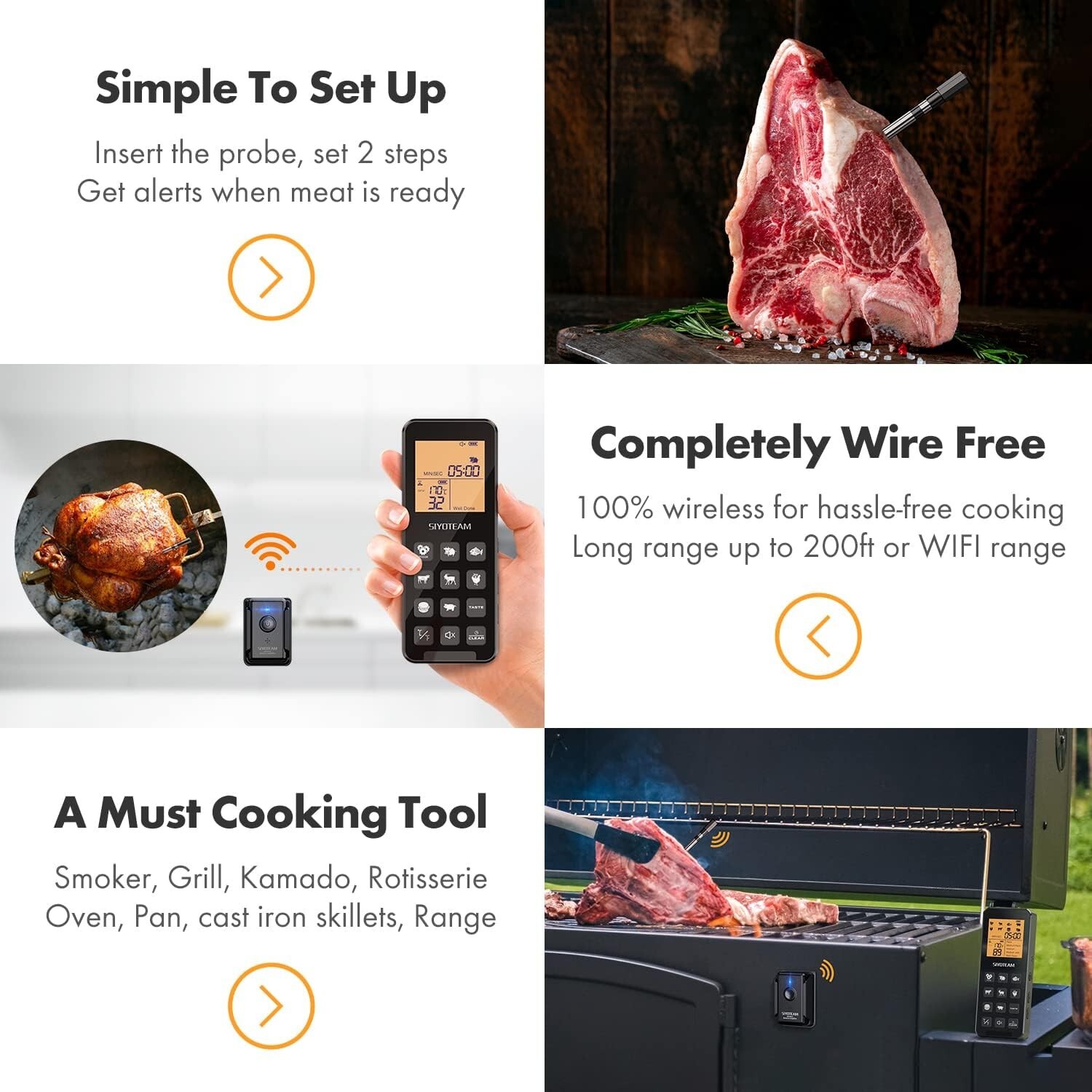 Wireless Meat Thermometer, Meat Thermometer Wireless for Grilling and Smoking, P