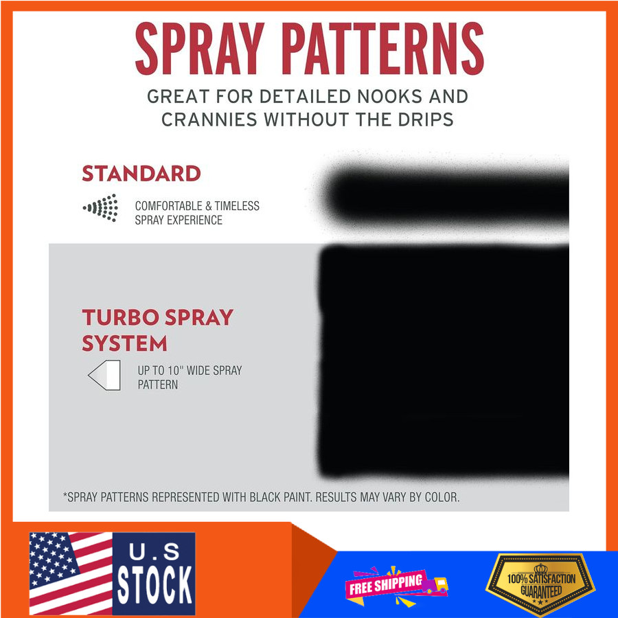 Rust-Oleum Stops Rust Turbo Spray Paint Flat Black 24 oz 6 Pack
