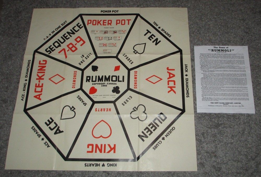 Rummoli Layout with rules