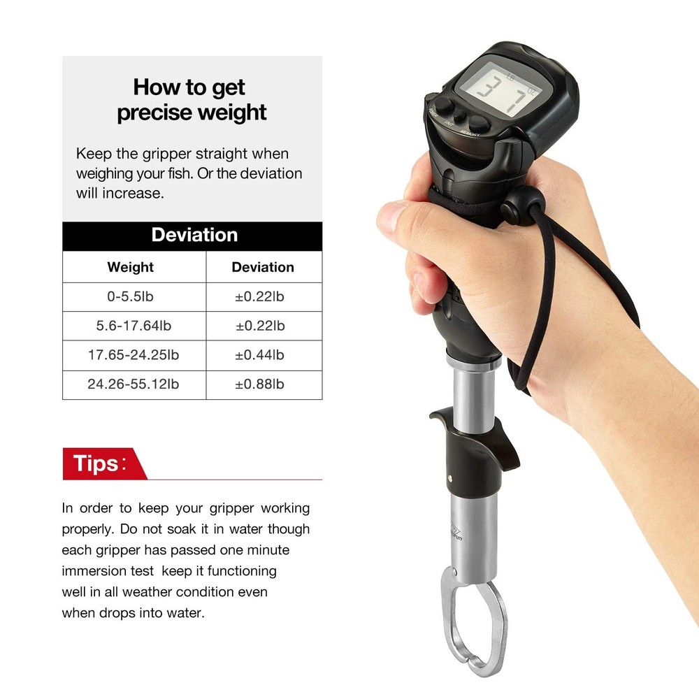Fish Gripper With Digital Fish Scale Memory Function 10 Set Weight Save
