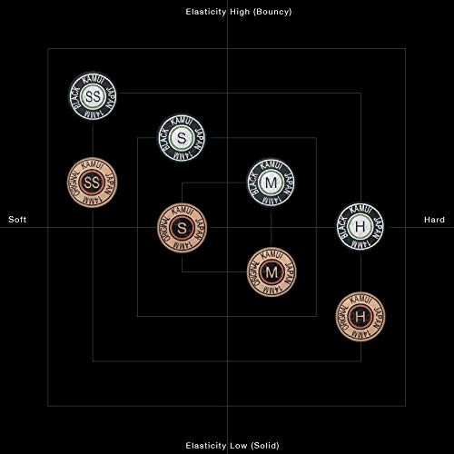 Black Laminated Pool Billiard CUE TIP - 1 pc (Soft, 14 mm)