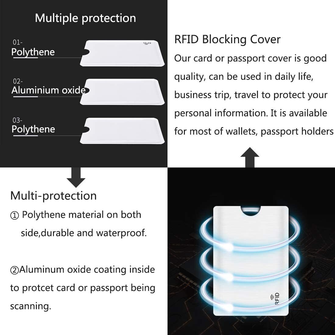 10x RFID Blocking Sleeves Credit Card Protector Holders Theft Protection Secure