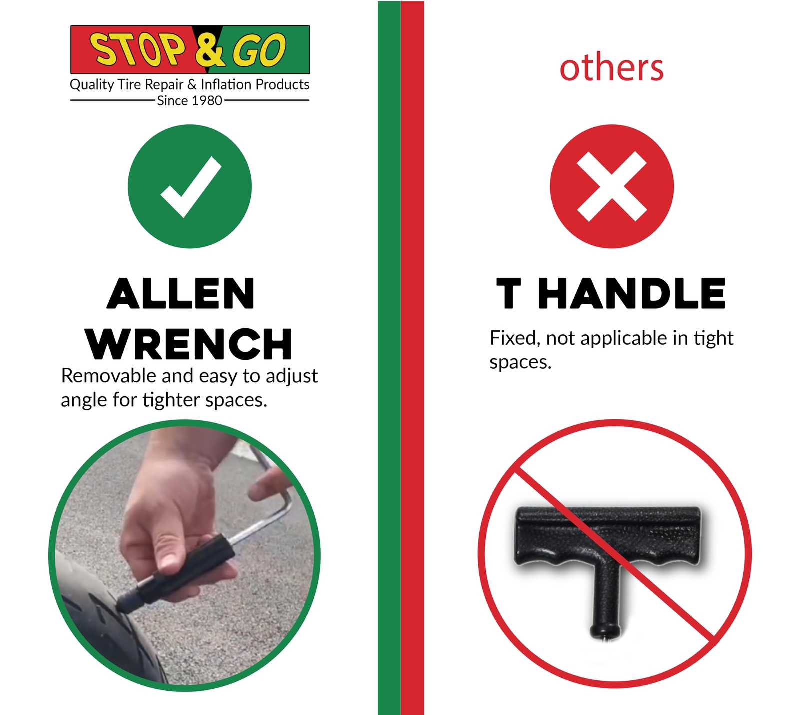 Stop & Go 1000 Tubeless Tire Pocket Plugger Repair Kit (15 Mushroom Plugs)