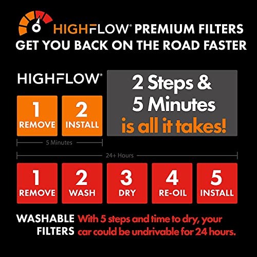 High Performance, Pre-Oiled Disposable Engine Air Filter PA99079X | HIGHFLOW