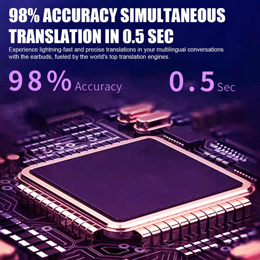 Translator Earbuds 144 Languages & Accents Two-Way Translation for iOS Android