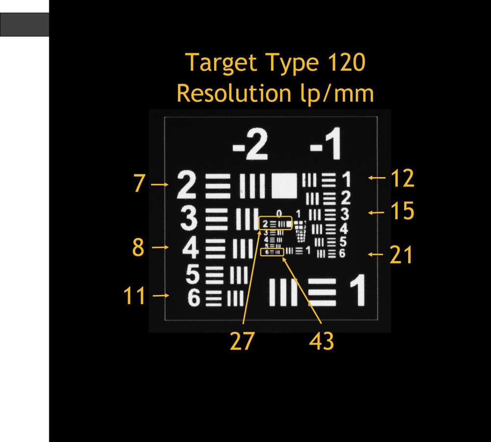 Hi Res 4x5 inch Focus/Sharpness Checker Chart for Camera Scanning