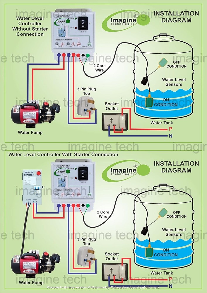 Imagine Technologies Fully Automatic Water Level Controller and Indicator ( 10%