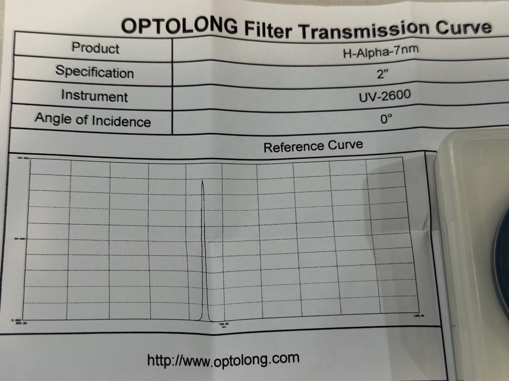 Optolong 2” H-Alpha 7nm mint Condition