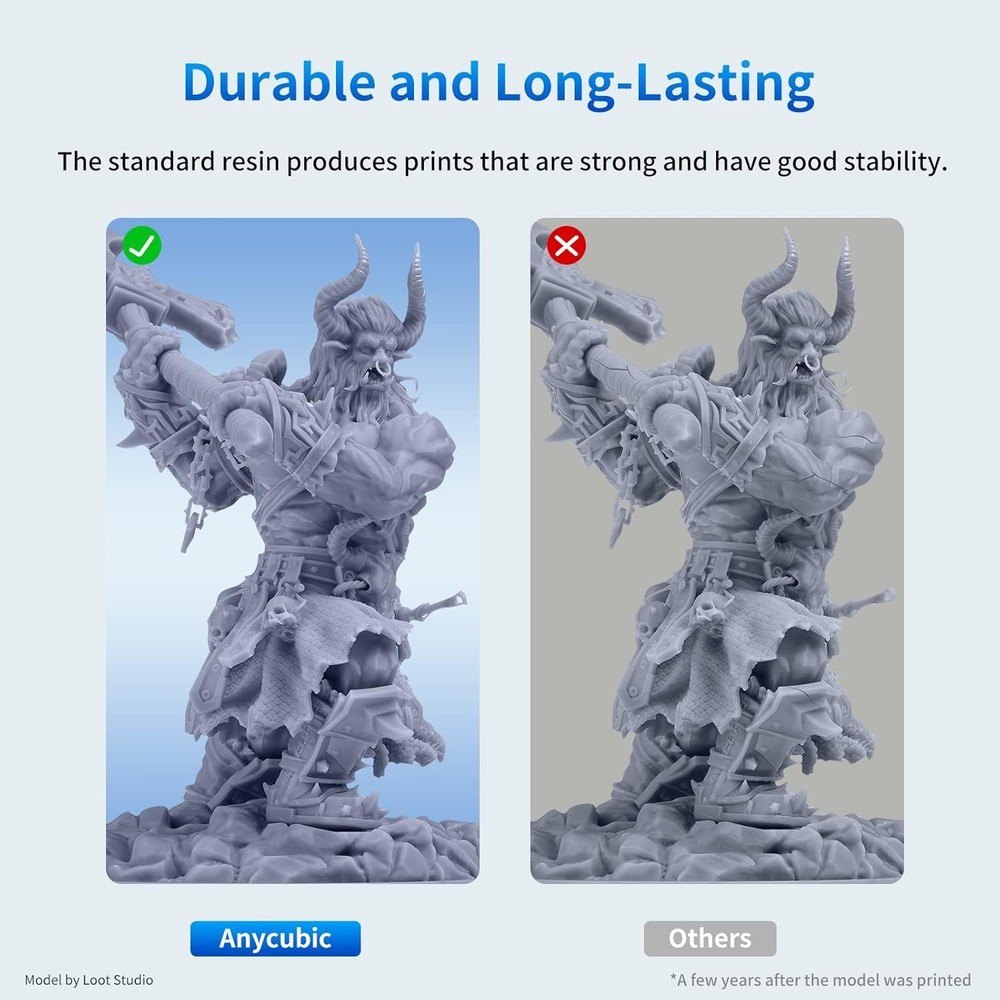 High Precision 3D Printer Resin, 2kg UV-Curing for LCD Printers - Grey&White