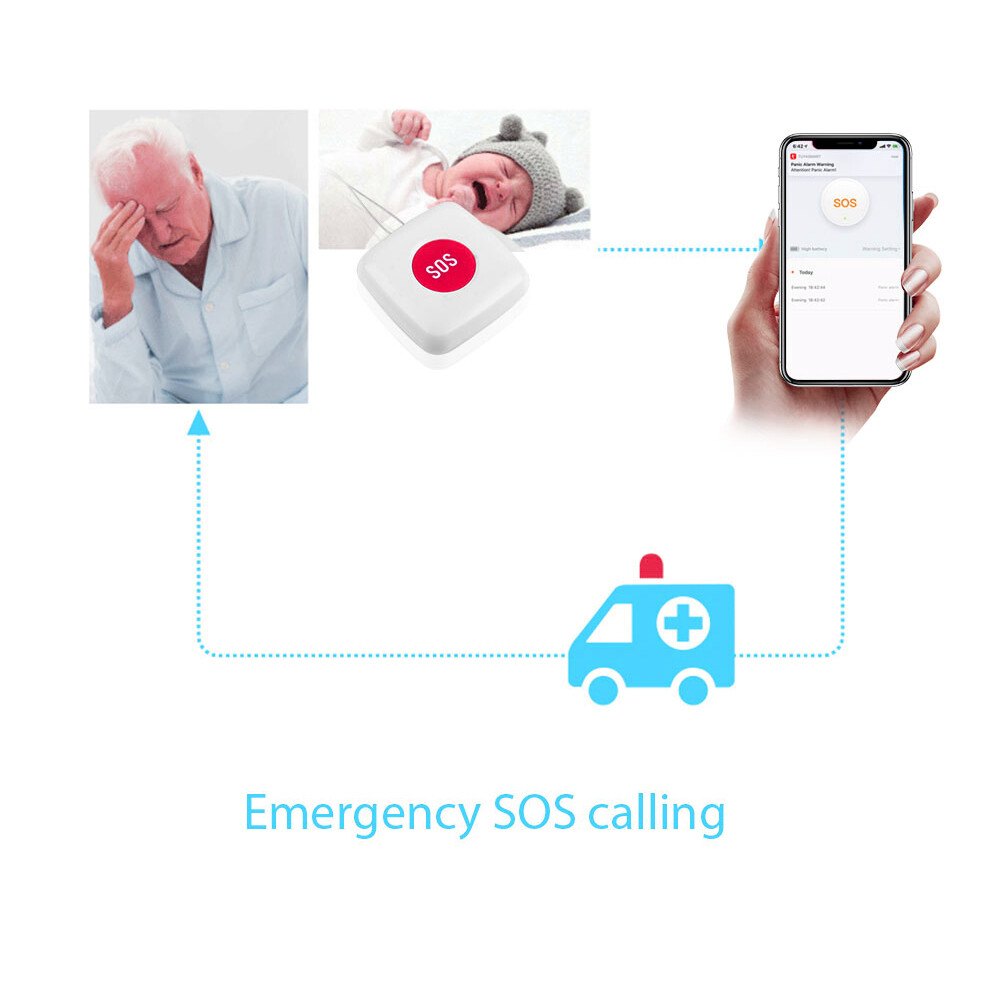 Hub Remote Call SOS/ Button Alert System ABS L6C5