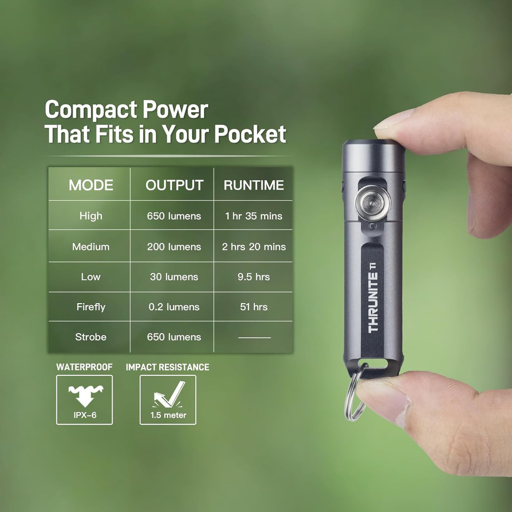 Ti Keychain Flashlight, Compact USB-C Rechargeable Battery Mini Flash Light, Bri
