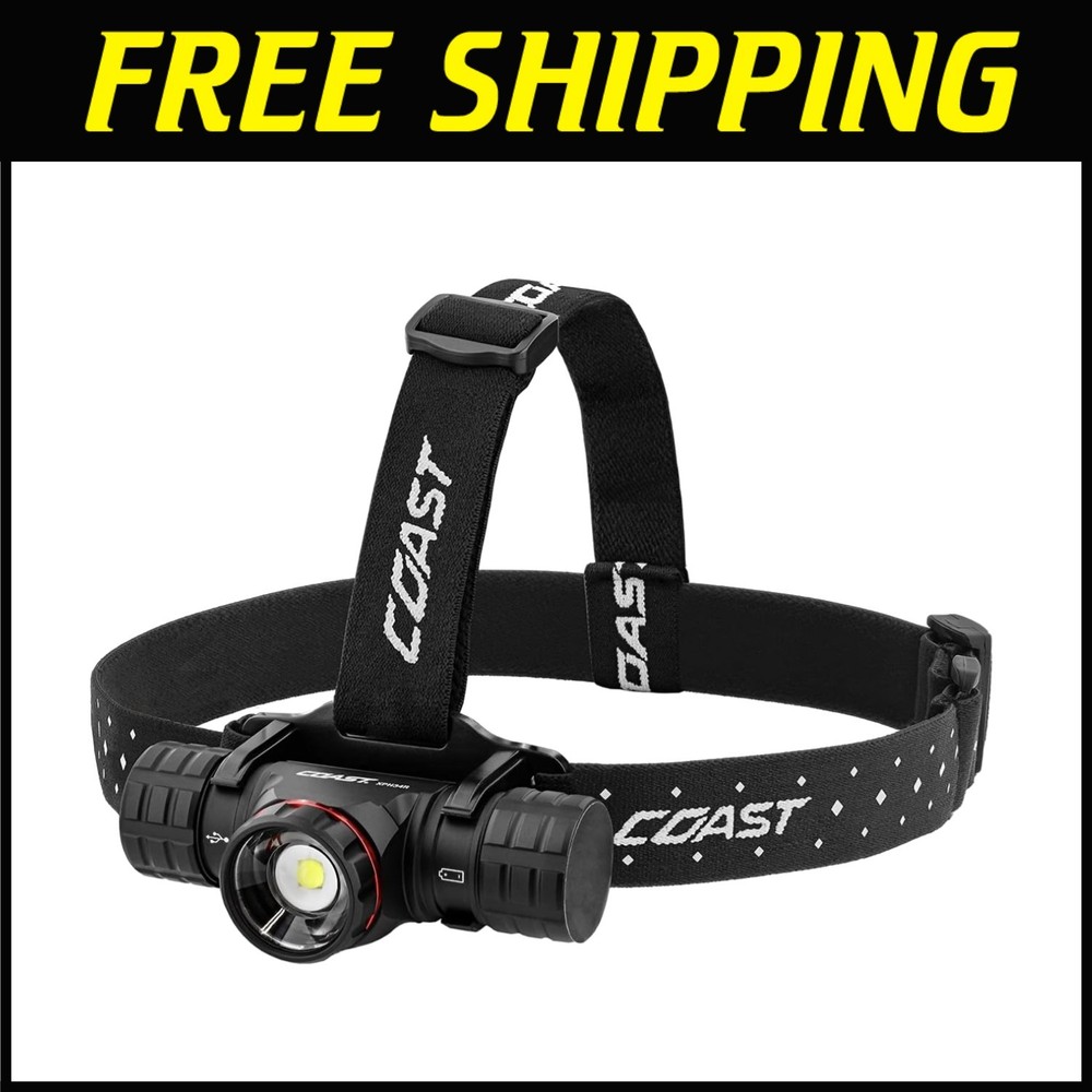 2700 Lumen Rechargeable Headlamp