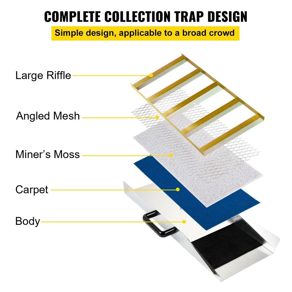 Gold Finding Tool River Filter Sieve Professional Prospecting