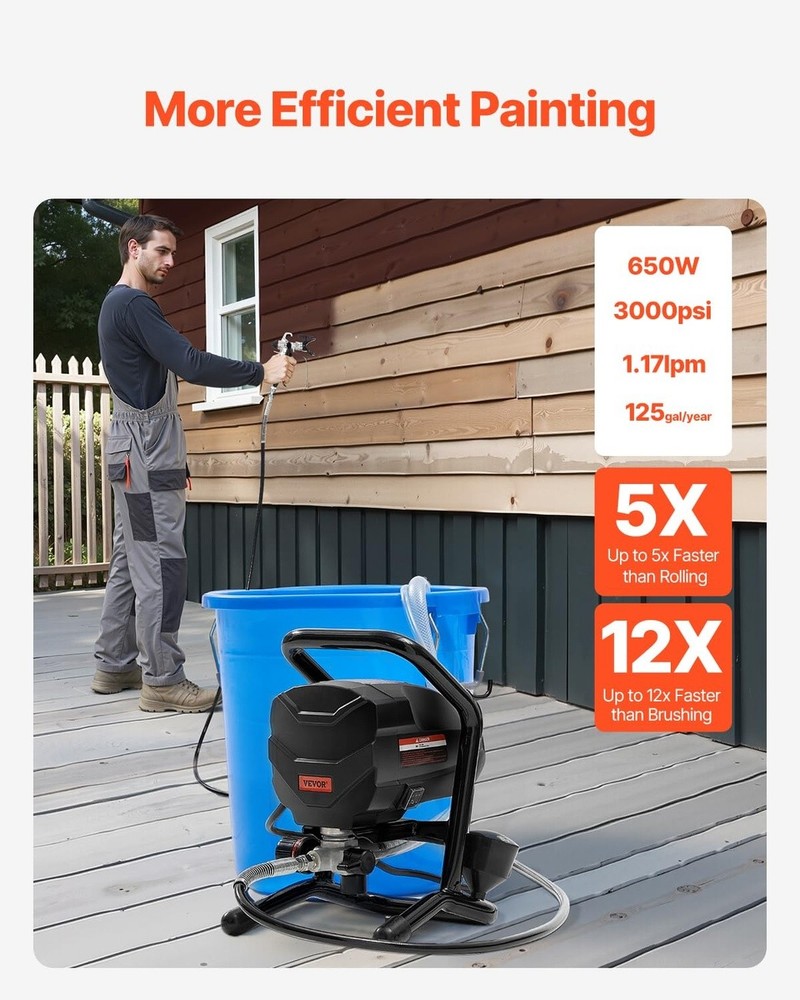 Airless Sprayer 650W VEVOR for Interior