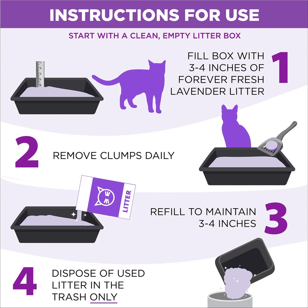 Multi Cat Litter Lavender Scent Clumping