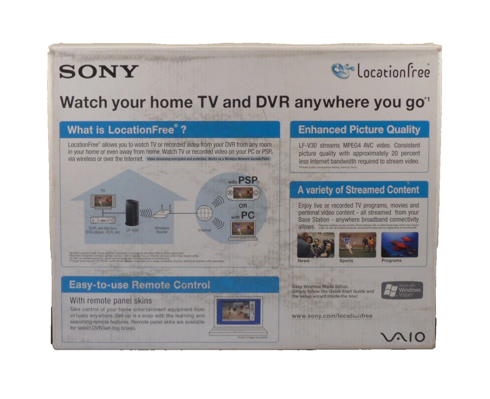 SONY LF-V30 Location Free Base Station