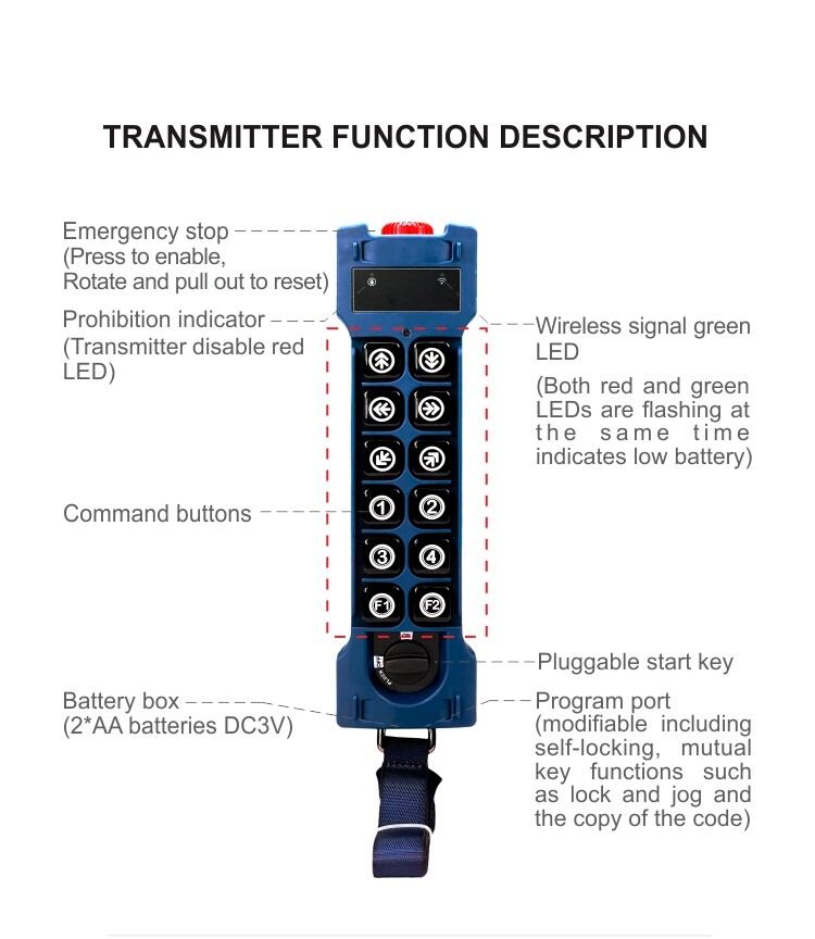 12 Buttons Double Speed Industrial Wireless Remote Control Transmitter+Receiver