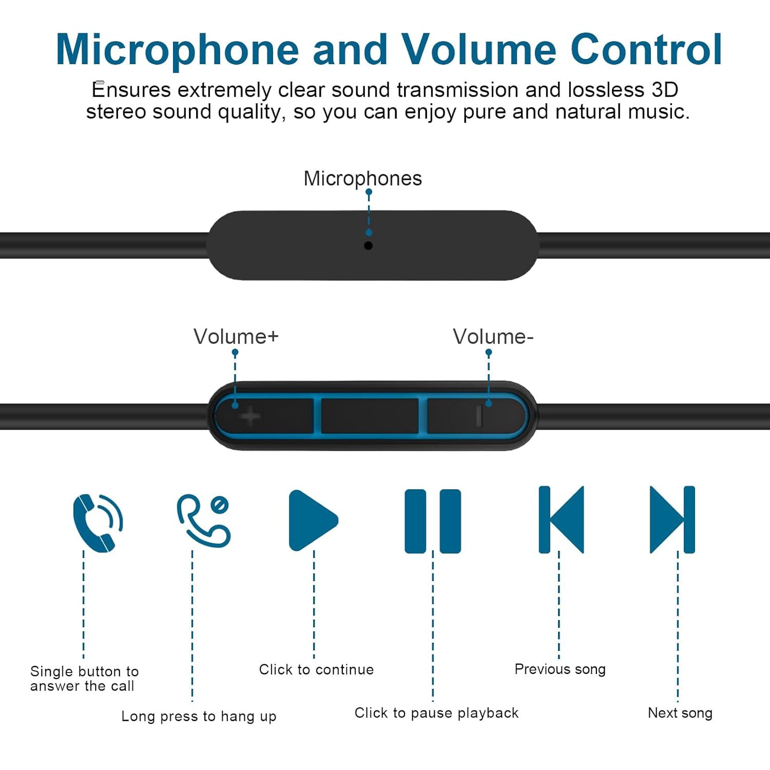 2-Pack Replacement Audio Cable w/Mic For BOSE QuietComfort 25 QC25 Headphones