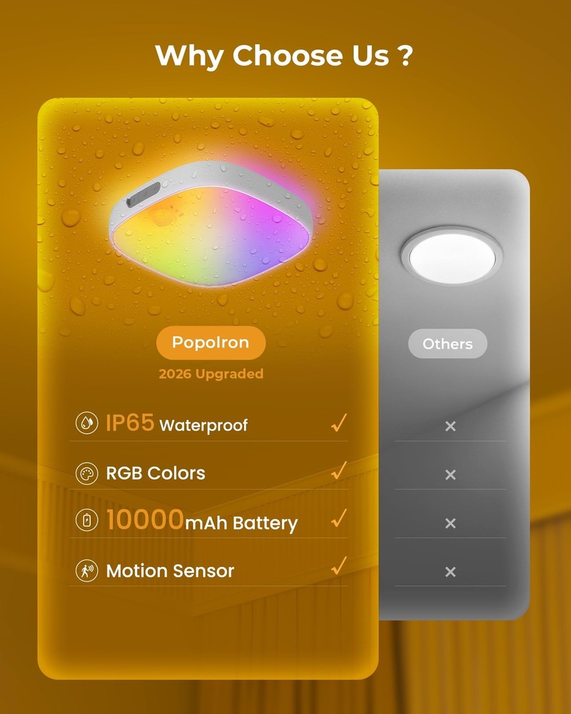 Shower Lights IP65 Waterproof, Motion Sensor Ceiling Light, Rechargeable Clos...