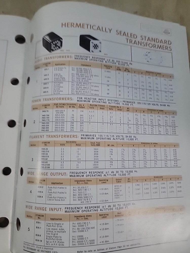 Stancor standard Transformers For Design Engineers