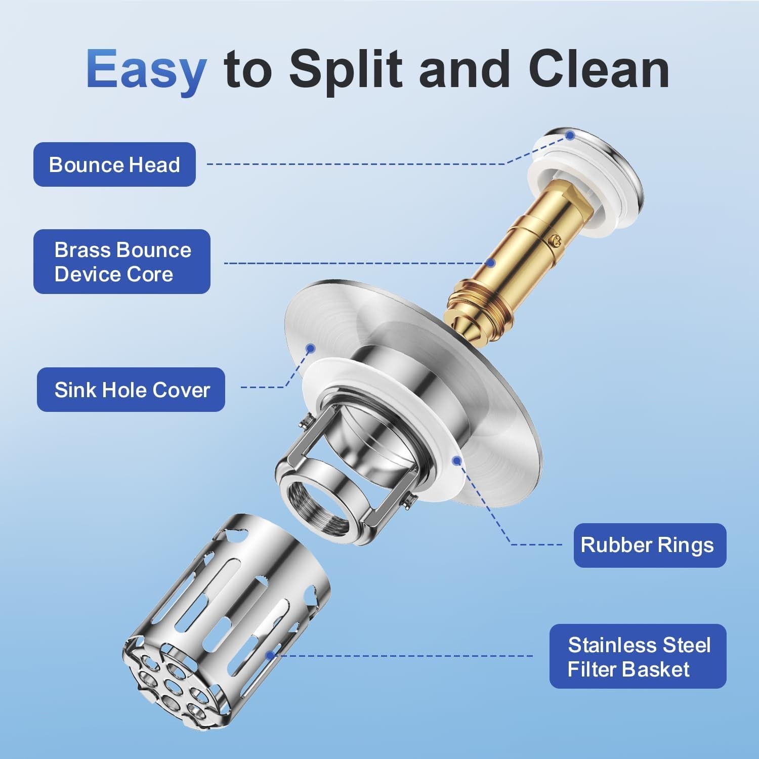 3-in-1 Bathroom Sink Plug - Rebound Pop-Up Drain Filter & Washbasin Core