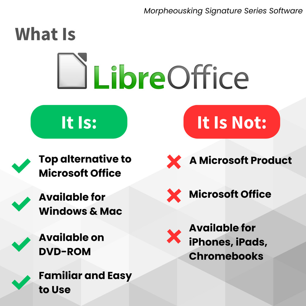 Libre Office for Windows – Complete Office Suite, No Subscription, Easy Install