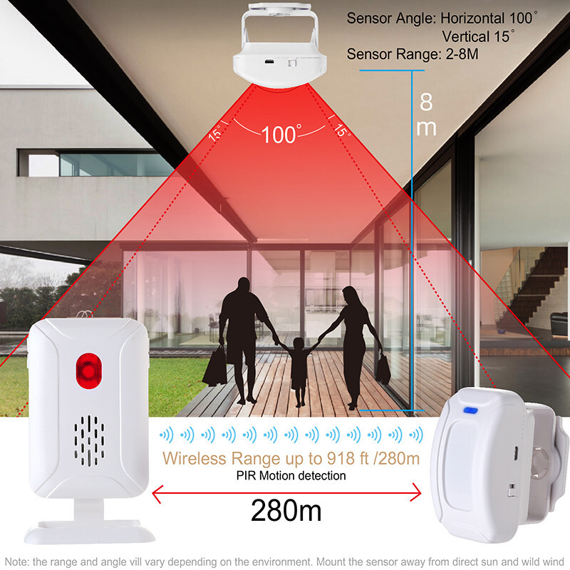 WIRELESS WELCOME DOORBELL