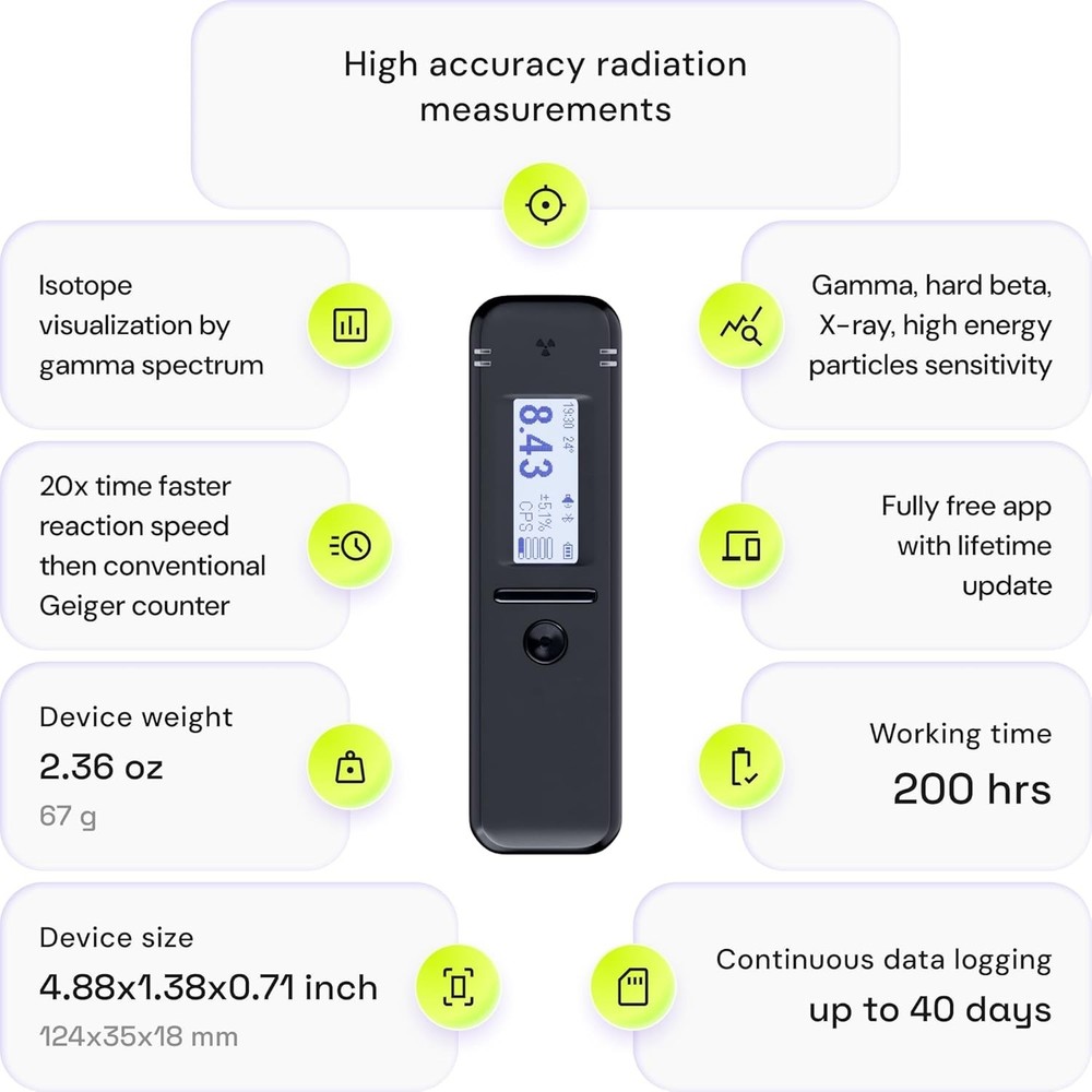 Advanced Geiger Counter with Isotope Visualization and Mobile App Functionality