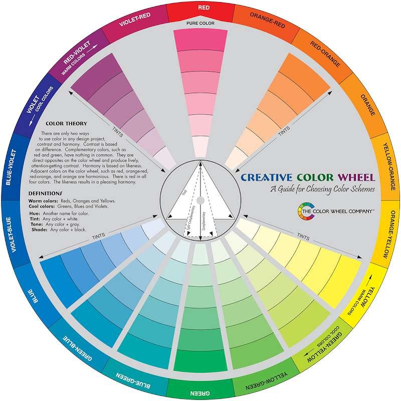 Creative Color Wheel 9.25"