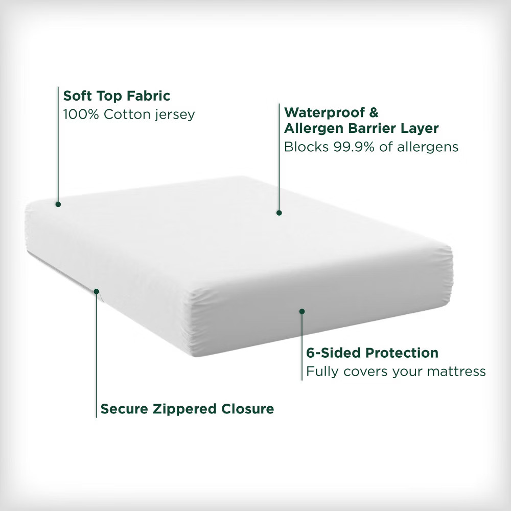 Queen Cotton Fresh Mattress Protector - AllerEase